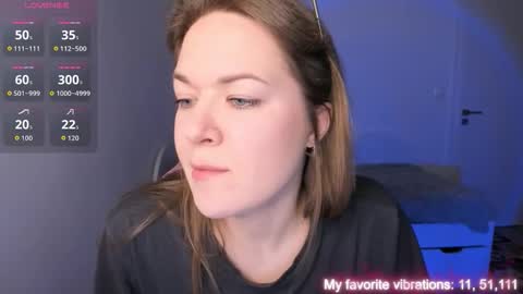 Hi-hi I am Kate welcome to my sexy room online show from February 18, 2026, 4:25 pm