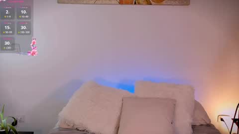 Snapshot of anabelwolf chatting on May 8, 2026, 2:00 pm ANABEL WOLF online show from May 8, 2026, 2:00 pm