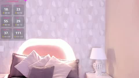 angel__ponce online show from October 7, 2025, 12:13 pm