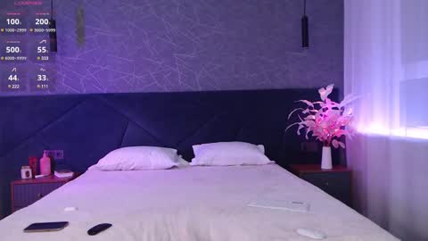 Snapshot of angelees_ chatting on February 19, 2025, 5:06 pm Angelina online show from February 19, 2025, 5:06 pm