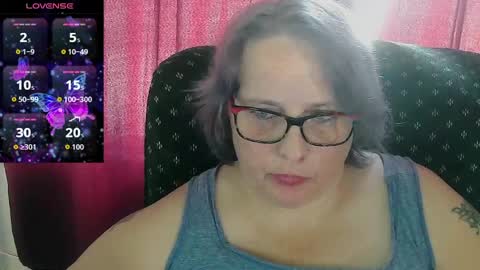 Snapshot of angyourdirtycanadian chatting on April 3, 2026, 9:57 pm AngYourDirtyCanadian online show from April 3, 2026, 9:57 pm