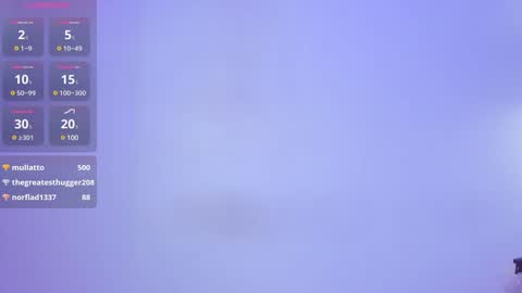 Ania online show from January 1, 2025, 12:32 am