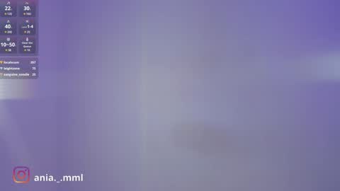 Ania online show from January 15, 2025, 11:51 pm