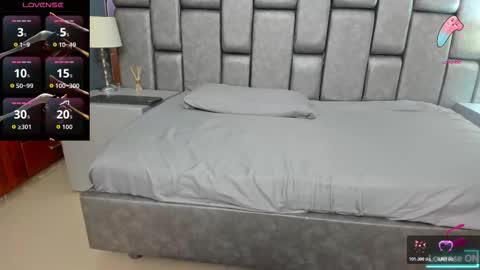 Ani  Time schedule 0600 - 1400 GMT -5 online show from January 7, 2026, 11:12 am