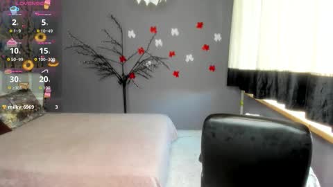 Anita online show from February 28, 2026, 12:39 pm