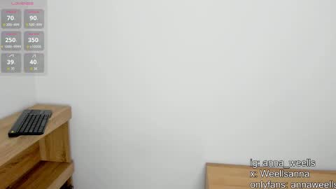  Anna Weells  online show from March 27, 2026, 12:16 pm