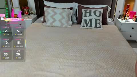 Snapshot of annasimonsj chatting on February 26, 2026, 1:04 am Anna online show from February 26, 2026, 1:04 am