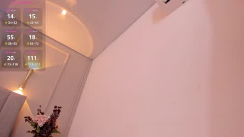 annie_20_ online show from December 20, 2025, 12:01 pm