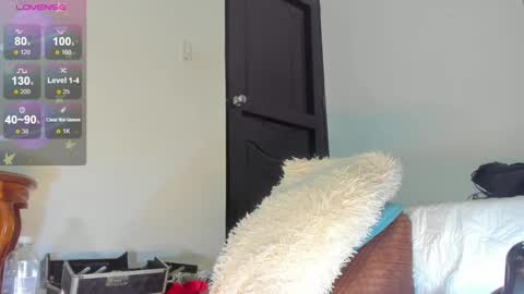 annie_santosx online show from January 20, 2025, 8:29 pm