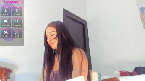 annie_santosx online show from January 24, 2025, 5:32 pm