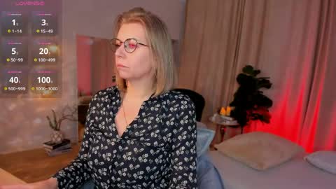 Annie online show from April 8, 2026, 6:57 am