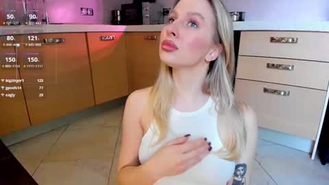 Ann  8am-3pm ESTNY time online show from March 11, 2026, 1:28 pm