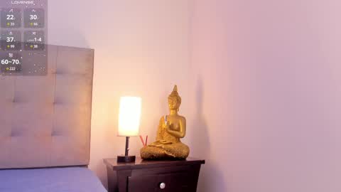  Antonellaa  online show from February 6, 2025, 11:32 am