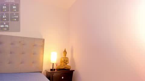  Antonellaa  online show from February 12, 2025, 11:51 am