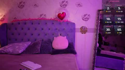 anya_sky_ online show from April 2, 2026, 6:22 am