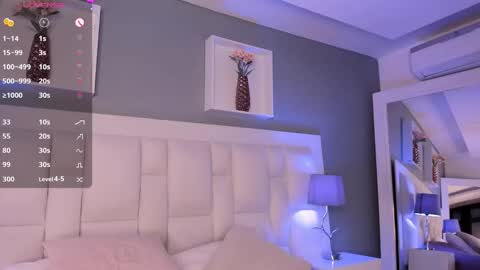 Nat online show from January 21, 2025, 11:45 pm