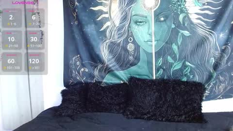 aphrodite__bloom online show from November 27, 2025, 8:22 pm