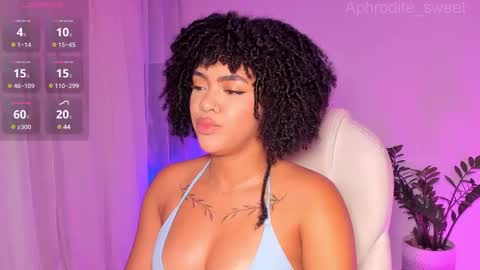 Karla online show from February 25, 2025, 8:41 pm