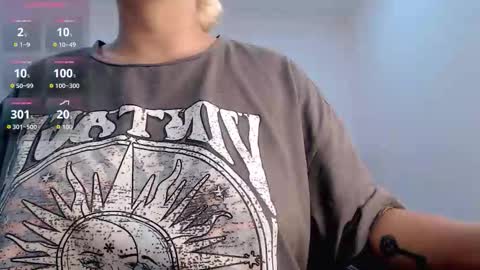 April Bunny online show from February 26, 2026, 4:28 pm