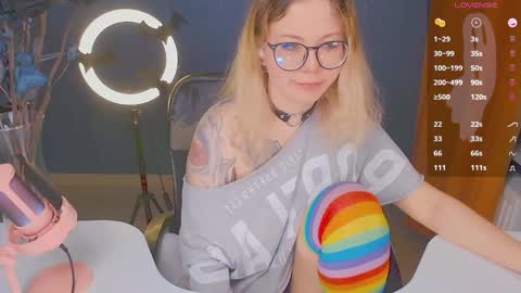 Snapshot of april_hentaigirl chatting on December 20, 2024, 1:54 pm my special content online show from December 20, 2024, 1:54 pm