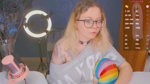 Snapshot of april_hentaigirl chatting on December 20, 2024, 5:08 pm my special content online show from December 20, 2024, 5:08 pm