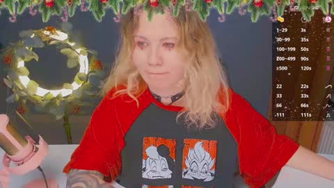 Snapshot of april_hentaigirl chatting on December 29, 2024, 10:47 pm my special content online show from December 29, 2024, 10:47 pm