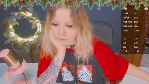 Snapshot of april_hentaigirl chatting on January 3, 2025, 5:42 pm my special content online show from January 3, 2025, 5:42 pm