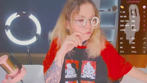 Snapshot of april_hentaigirl chatting on January 25, 2025, 7:07 pm my special content online show from January 25, 2025, 7:07 pm