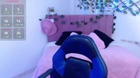 Snapshot of arizbeth_johansson chatting on November 13, 2025, 1:43 pm arizbeth_johansson online show from November 13, 2025, 1:43 pm