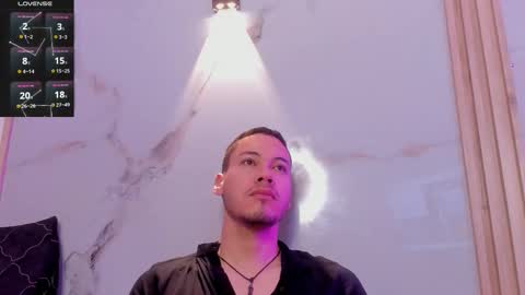 Snapshot of aron_and_molly chatting on February 26, 2026, 12:15 pm aron and molly online show from February 26, 2026, 12:15 pm