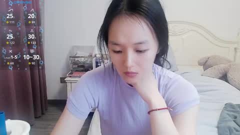 Snapshot of arylia_3 chatting on May 8, 2026, 4:07 am Lily online show from May 8, 2026, 4:07 am