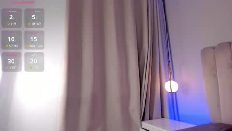 ashlye_white online show from November 8, 2025, 2:45 am