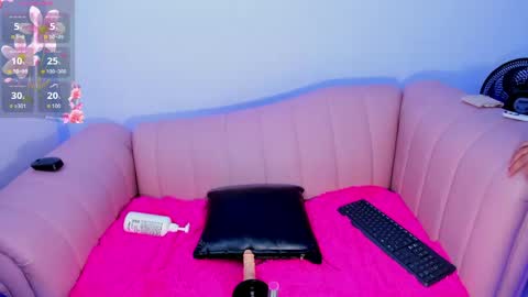 AsianSlut  online show from May 7, 2026, 2:00 pm