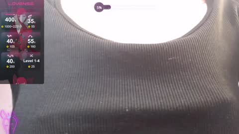 Auroraa  Cute online show from December 15, 2024, 11:31 pm