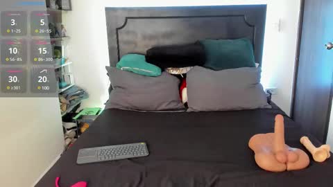 Austin online show from March 1, 2025, 8:42 pm