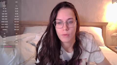 Goddess Alyssa   online show from December 5, 2024, 10:12 am