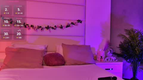 Snapshot of aylapearl_ chatting on February 25, 2025, 4:46 am Ayla online show from February 25, 2025, 4:46 am