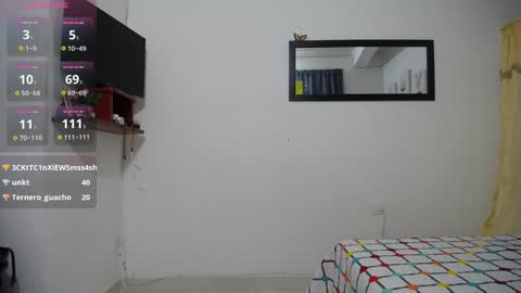 aynaraross1 online show from January 20, 2025, 7:04 am