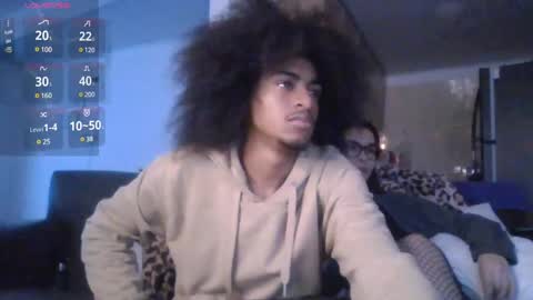 Sofia  ChrisIndependent Models online show from January 4, 2025, 4:12 am