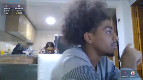 Sofia  ChrisIndependent Models online show from January 8, 2025, 1:32 am