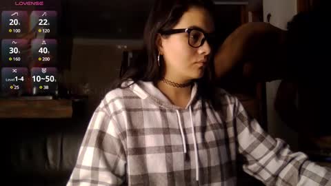 Sofia  ChrisIndependent Models online show from January 12, 2025, 1:21 am