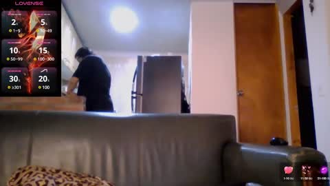 Sofia  ChrisIndependent Models online show from January 25, 2025, 5:18 am