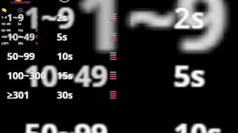 bella cruz online show from November 4, 2025, 12:04 pm