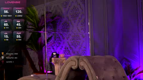 Snapshot of belladoyle chatting on December 13, 2024, 7:21 pm belladoyle online show from December 13, 2024, 7:21 pm