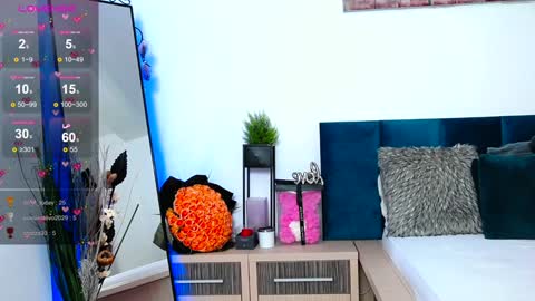 Snapshot of belladoyle chatting on January 22, 2025, 5:17 pm belladoyle online show from January 22, 2025, 5:17 pm