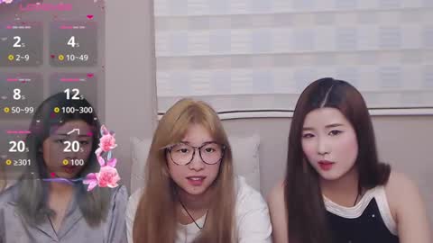 berniceafra online show from September 29, 2025, 8:57 pm