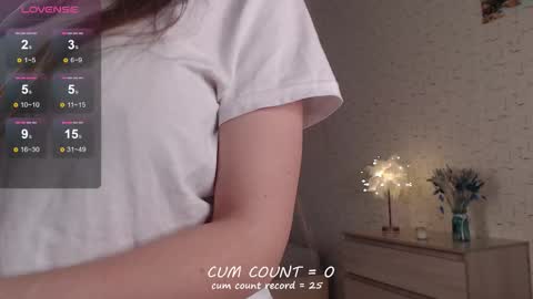 bettispaghetti online show from February 28, 2026, 5:58 pm