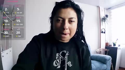 bianca_jhonsson online show from October 14, 2025, 1:56 pm