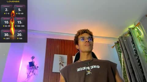 bigxxo online show from January 16, 2026, 3:21 am