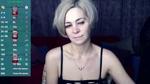 Snapshot of blondemommy_77 chatting on January 7, 2025, 10:52 pm Lola online show from January 7, 2025, 10:52 pm